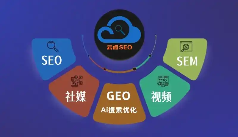 陆良县GEO优化：AI智能体时代取代SEO的全新内容优化逻辑