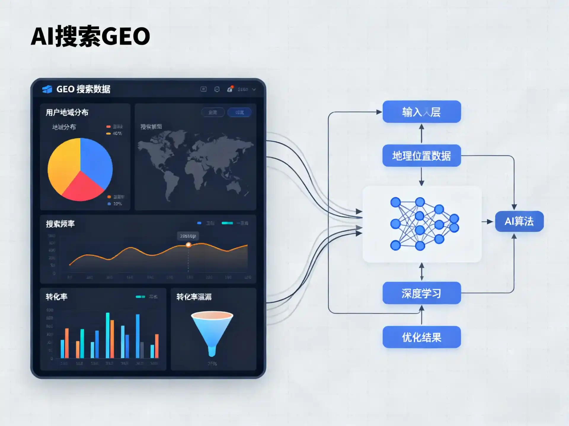 陆良县GEO优化服务商该如何筛选？生成式引擎优化行业实践观察
