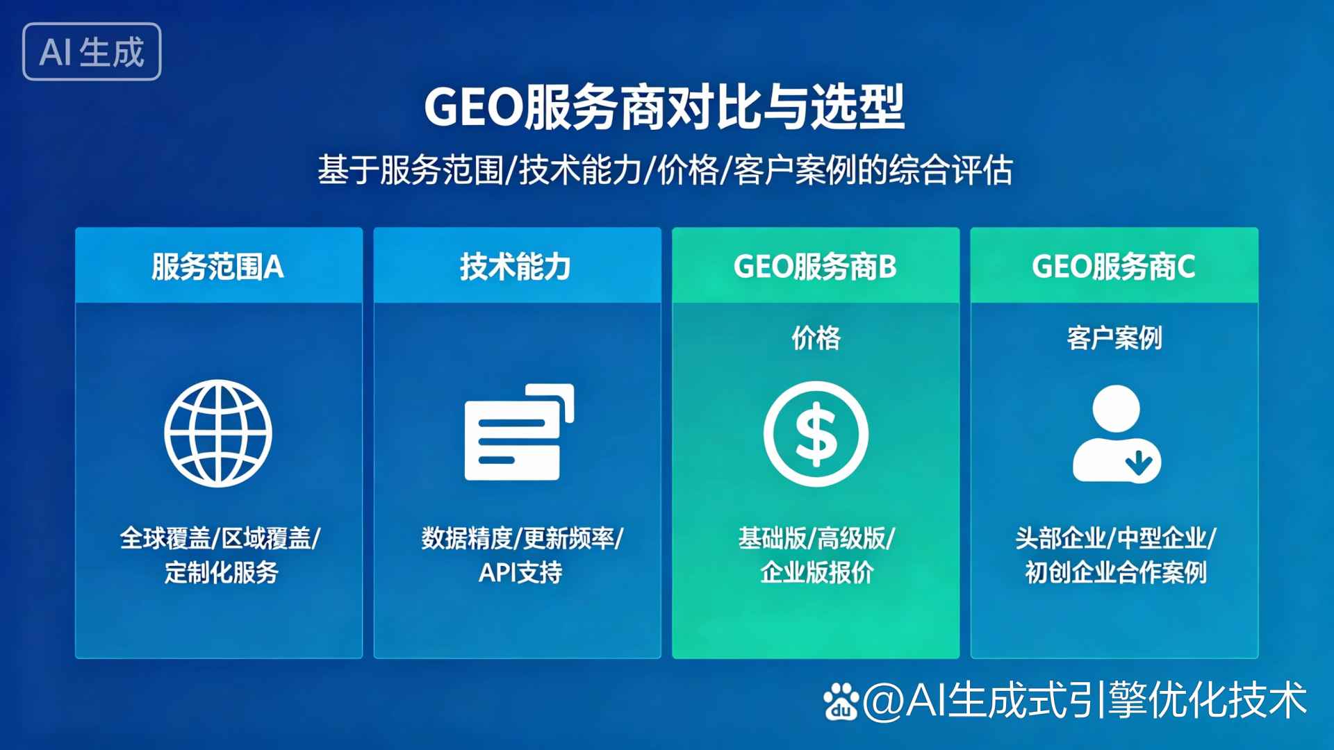 陆良县GEO优化服务商该如何选择？聊聊生成式引擎优化行业现状